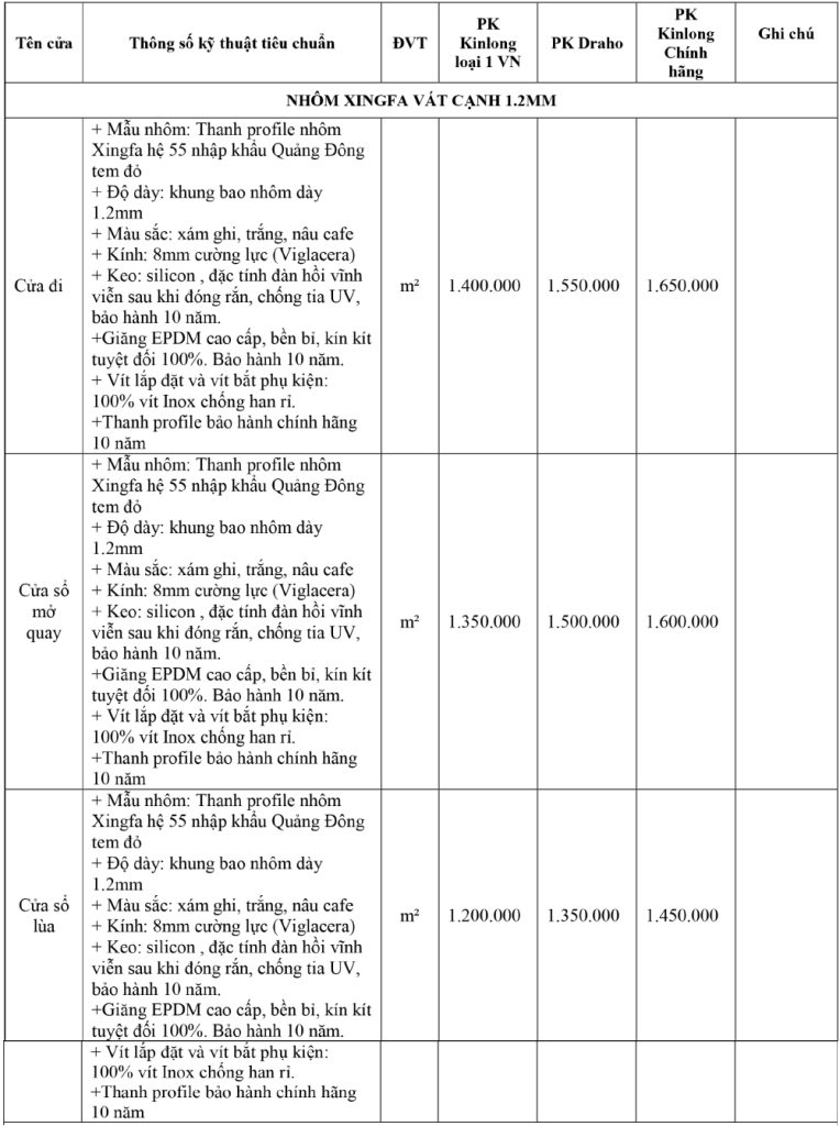 BẢNG GIÁ CỬA NHÔM XINGFA TEM ĐỎ NHẬP KHẨU QUẢNG ĐÔNG 1