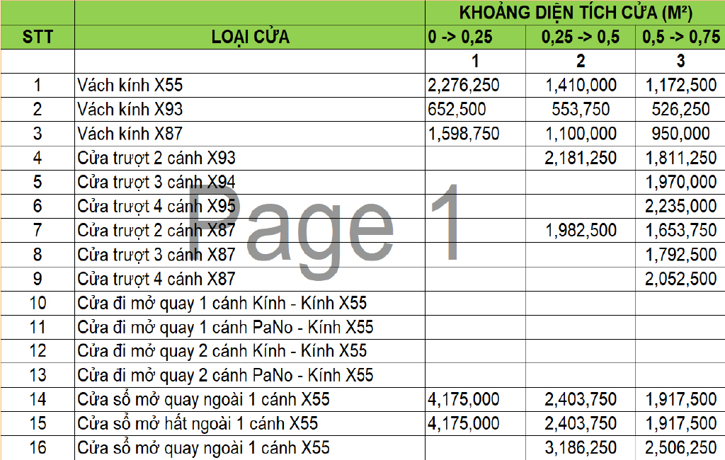 Báo-giá-cửa-nhôm-Xingfa