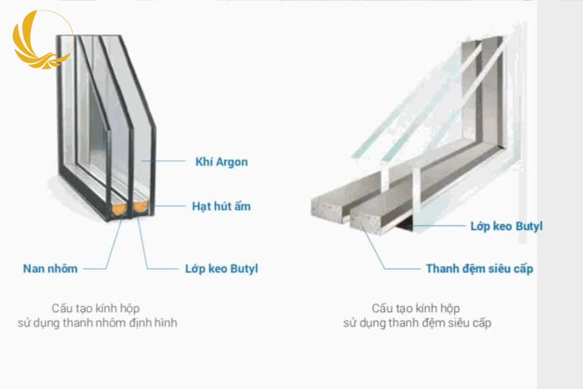 Hệ thống rèm sáo nhôm và khí Argon ngăn hơi nước cách nhiệt hiệu quả