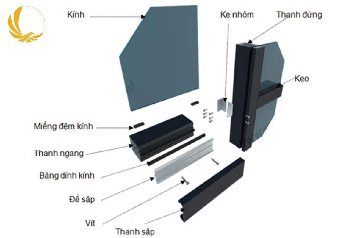 Sơ đồ kỹ thuật mô phỏng cấu tạo chi tiết mặt dựng hệ Stick