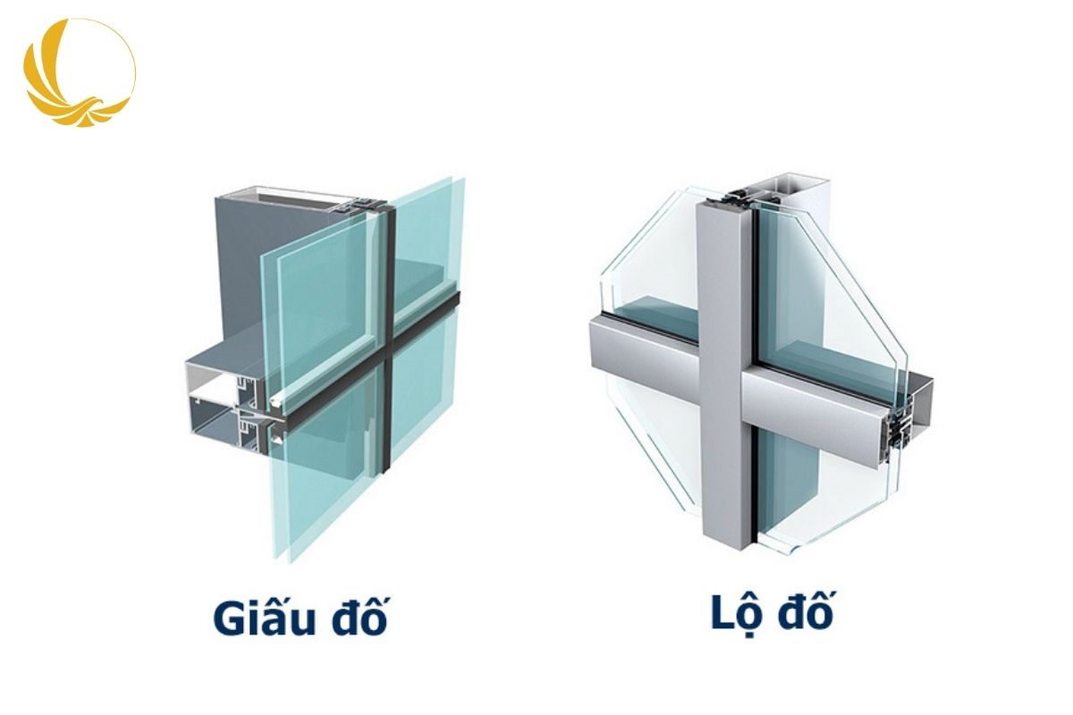 Hệ kính an toàn và công nghệ lớp phủ